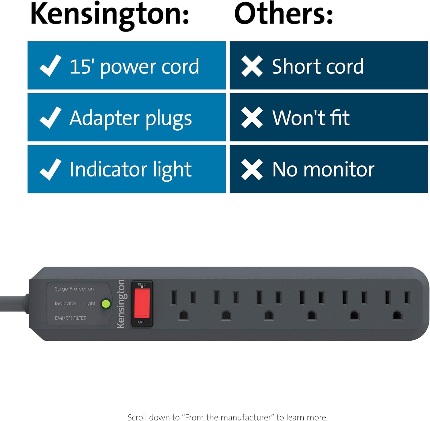 Kensington Guardian 6-Outlet Surge Protector with 15-Foot Cord - 540 Joules of Reliable Protection for Your Electronics